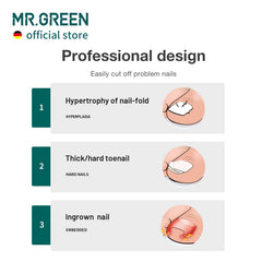 MR.GREEN clipper features a built-in spring for smooth, consistent clipping action.
