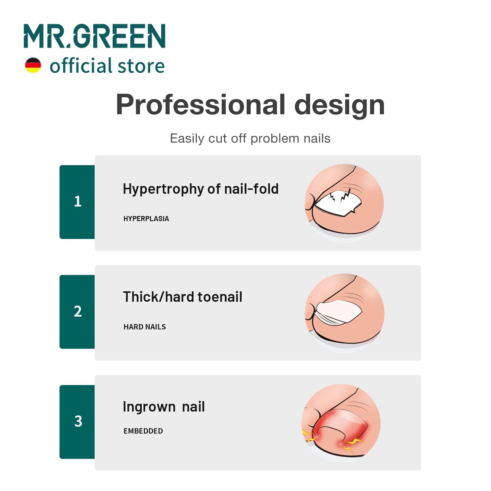 MR.GREEN clipper features an integrated spring for steady operation.