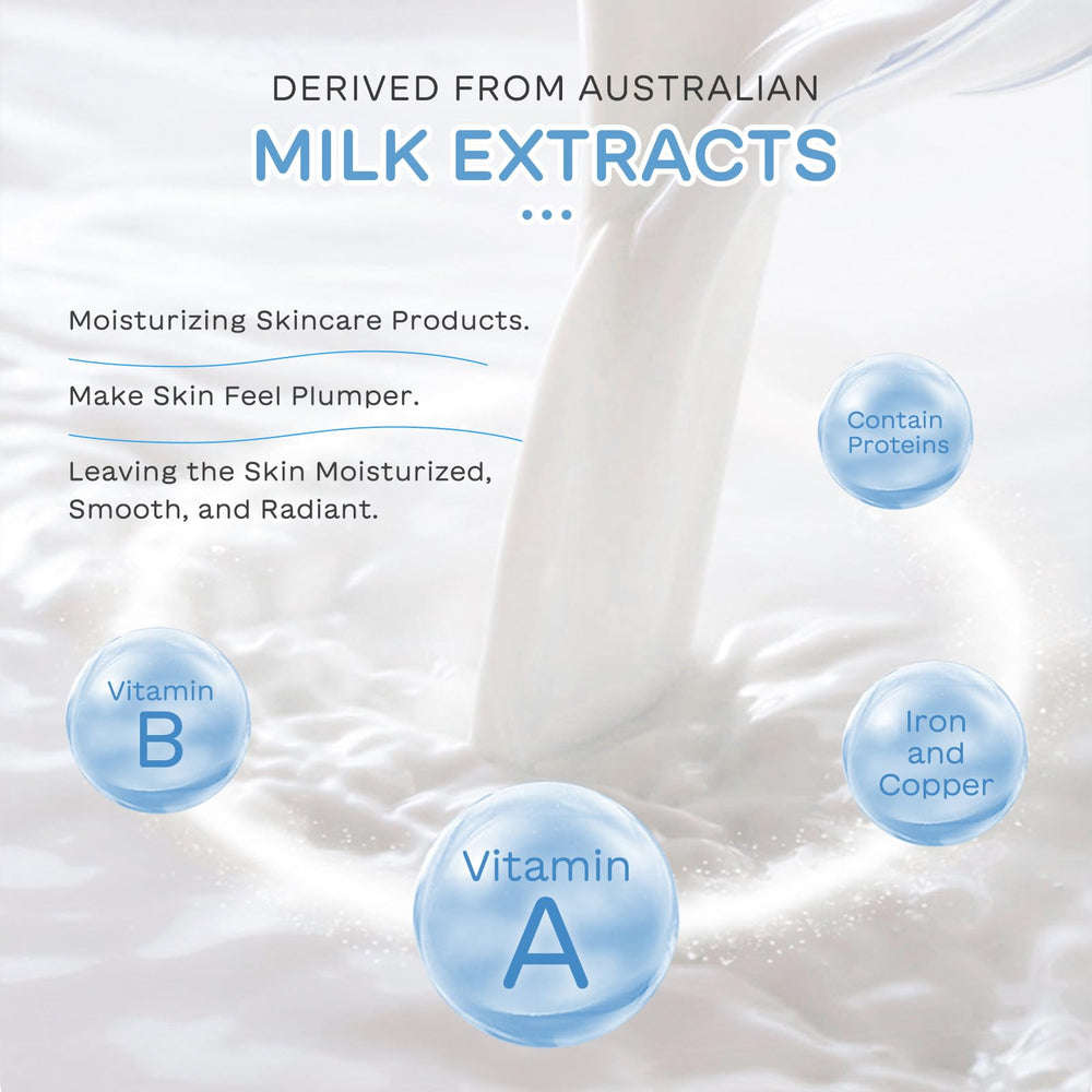 MrCuvaryas Milk Skincare Set serum drop showcasing lightweight absorption