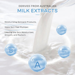 MrCuvaryas Milk Skincare Set serum drop showcasing lightweight absorption