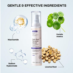Mrkayll application on skin shows quick absorption and non-greasy finish
