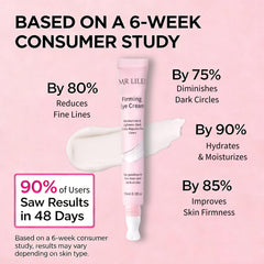 Peptide-rich formula from Mrlilei Beauty targets fine lines