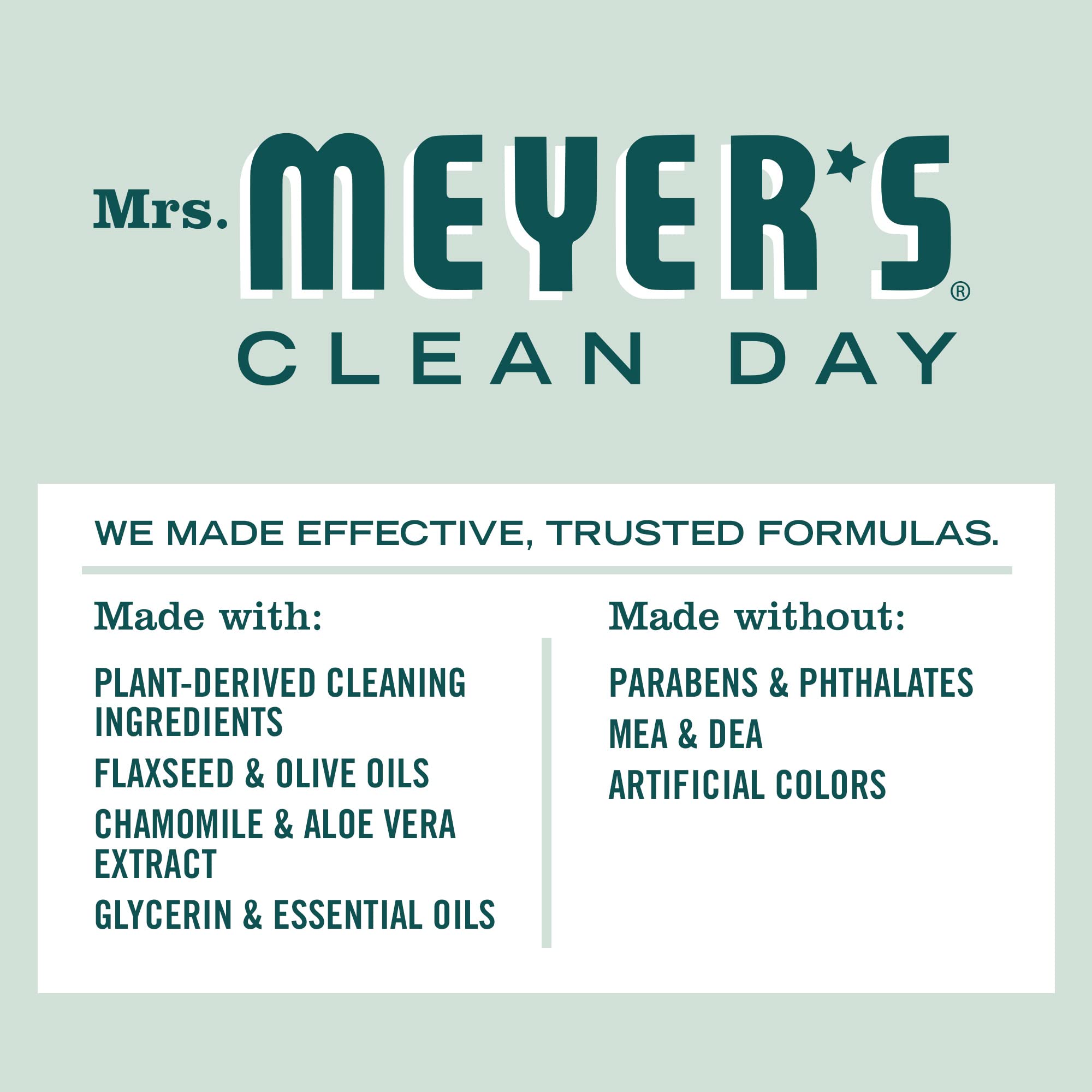 Closeup of label on Mrs. Meyer's Birch Wood Body Wash highlighting natural ingredients