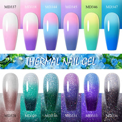 MSRUIOO cures in 60-90 seconds under nail lamp for quick nails.