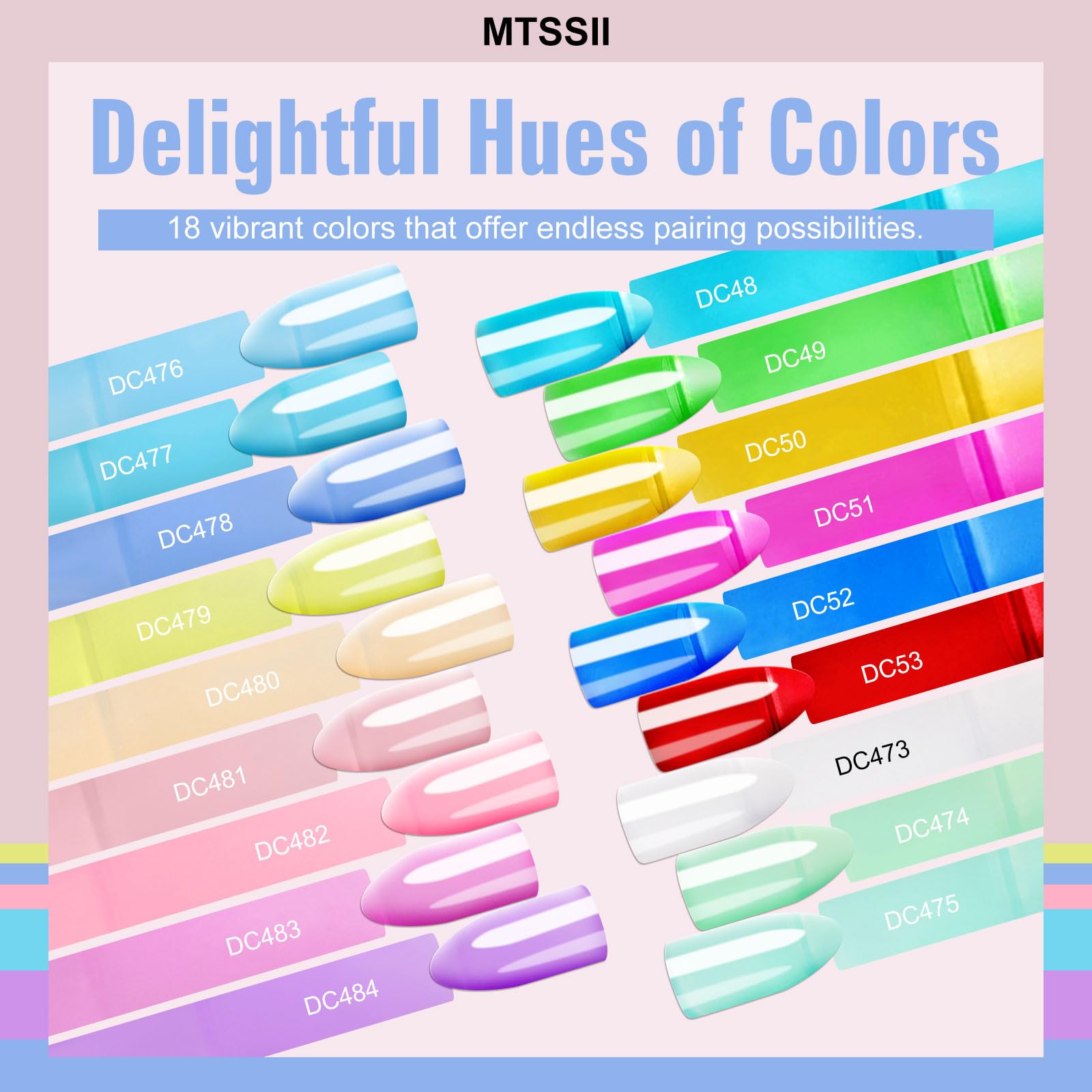 Glossy finish captured on nails after cure with MTSSII jelly polish for a vibrant look.