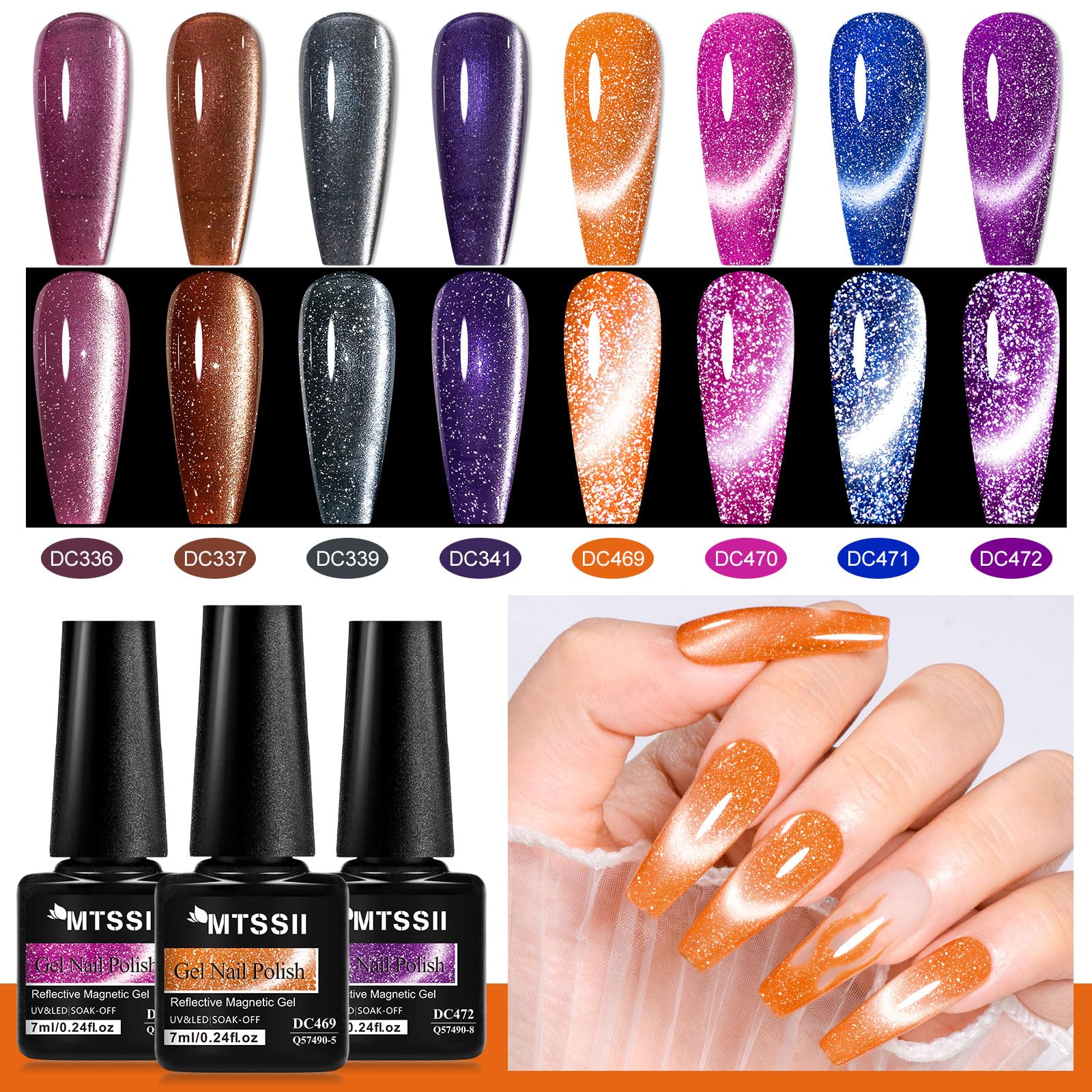 MTSSII magnetic nail polish in action delivering dynamic cat eye appearance.