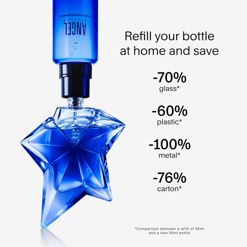 Mugler Angel Stellar ideal for confident daytime to evening transitions.