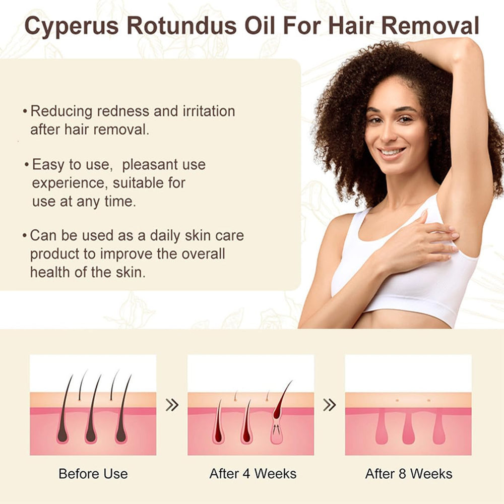 MulPG Cyperus Rotundus Oil suitable for all skin areas.