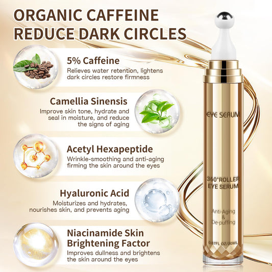 MUOCOBU caffeine eye serum roller-ball usage distributes evenly around the eye contour