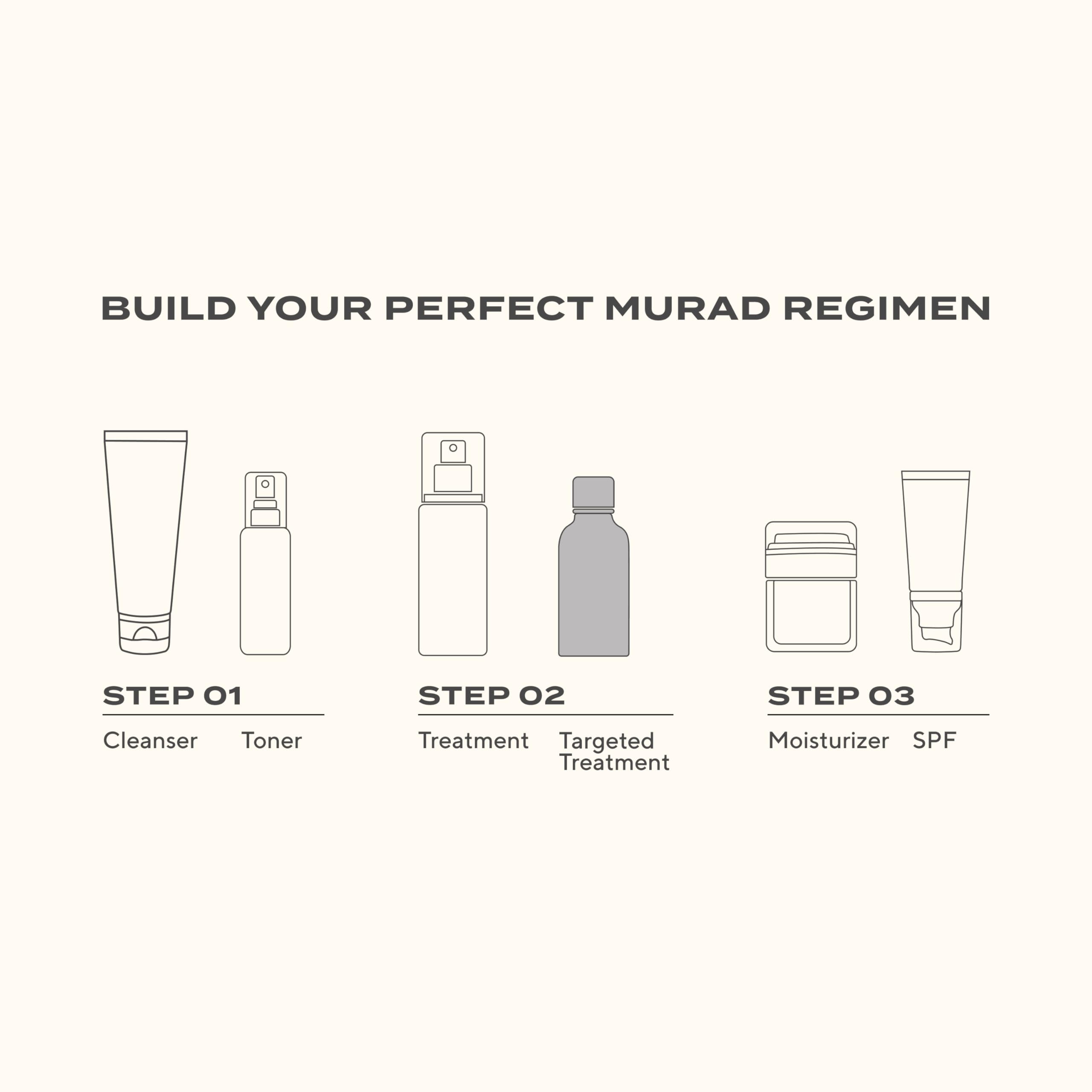 Murad acne regimen cleanser visual endorses complete care.