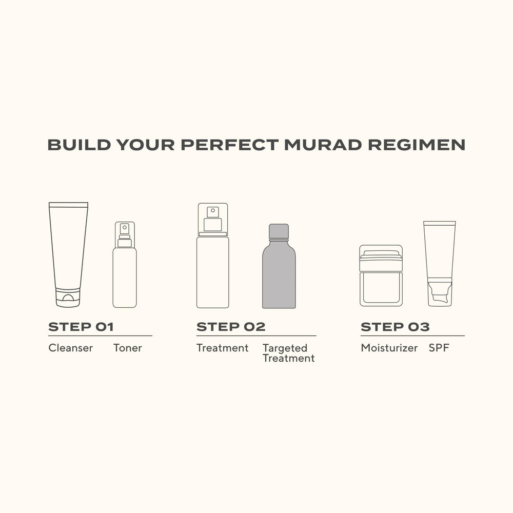 Murad acne regimen cleanser visual endorses complete care.