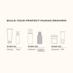 Murad acne regimen cleanser visual endorses complete care.