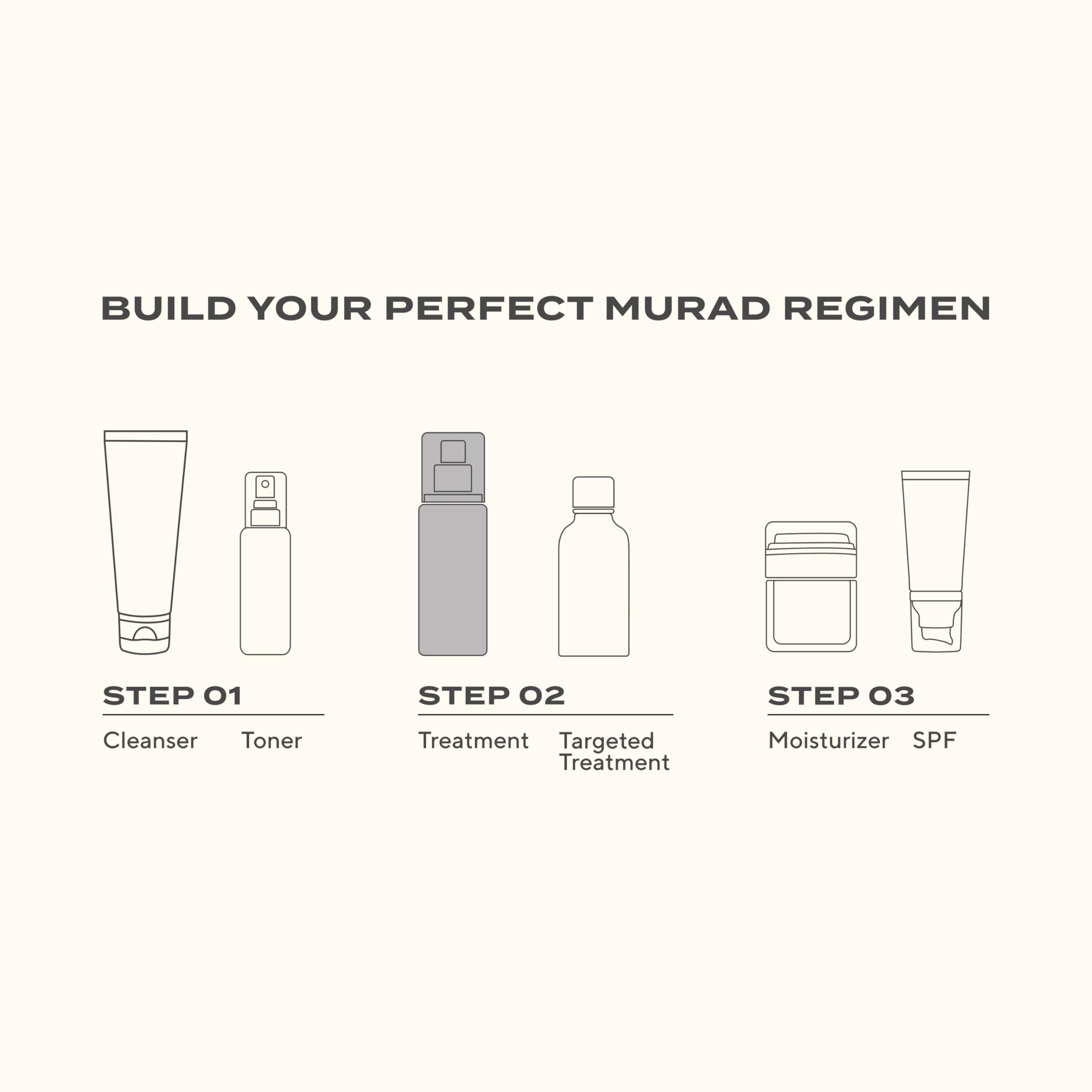 Murad Clarifying Body Spray packaging-box highlights travel-friendly design.
