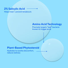 Murad Deep Relief on-skin application area supports persistent breakouts.