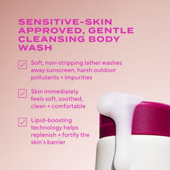 Bottle with pump of Murad Heartleaf Body Cleanser signaling easy daily use