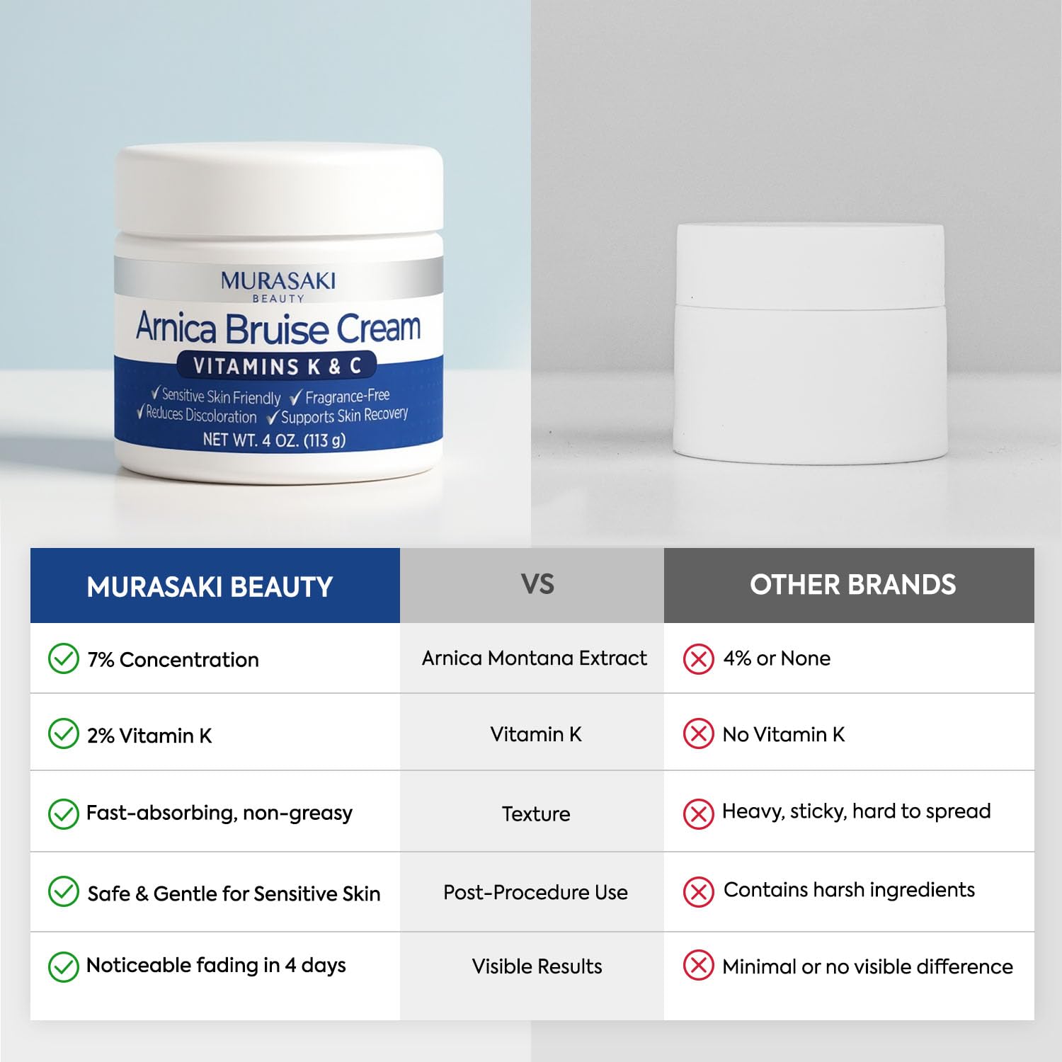 Murasaki Beauty Arnica Bruising Cream swatch shows light non-greasy hydration