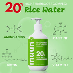 Shampoo label closeup—Muun Rice Water emphasizes 20% rice water