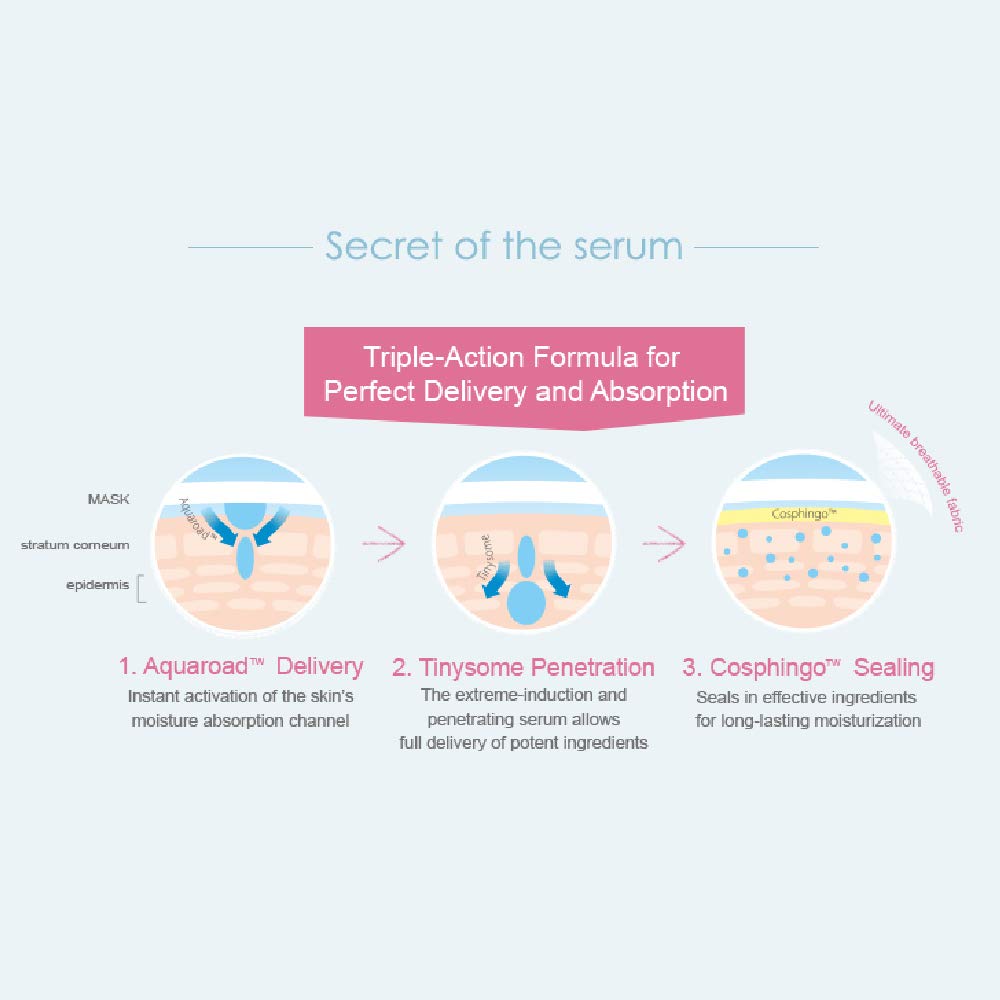 My Beauty Diary Squalene mask essence droplets ready to hydrate skin
