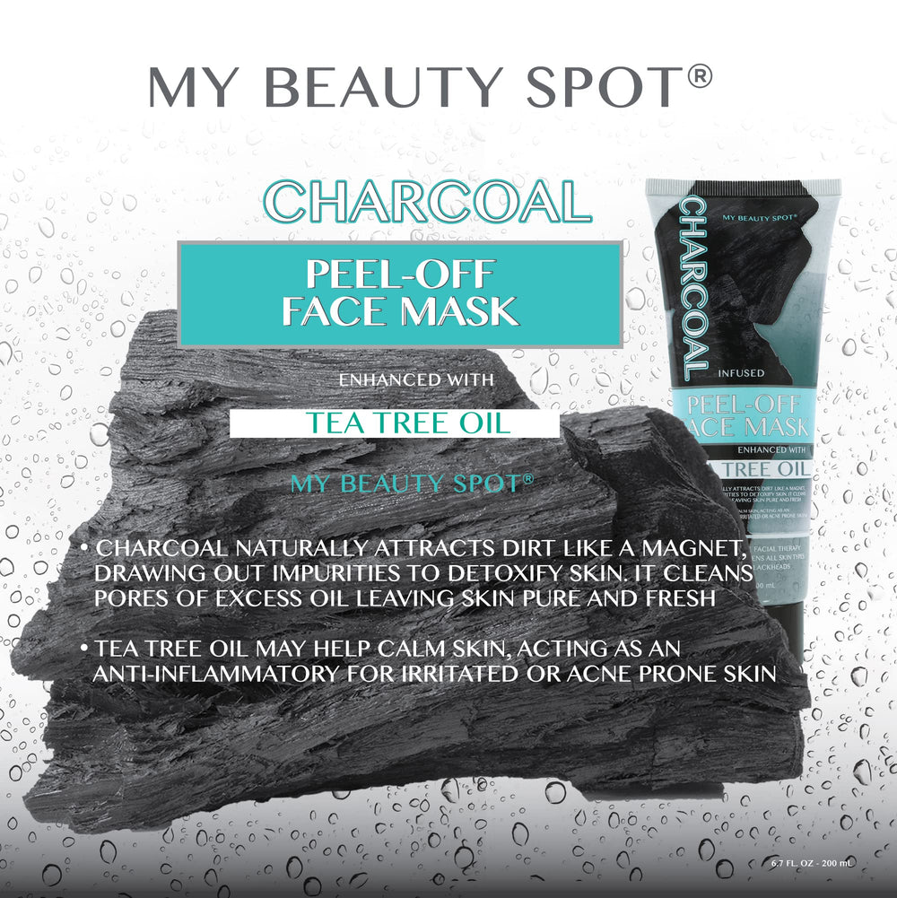 Close-up of pores before and after using My Beauty Spot Charcoal Mask.