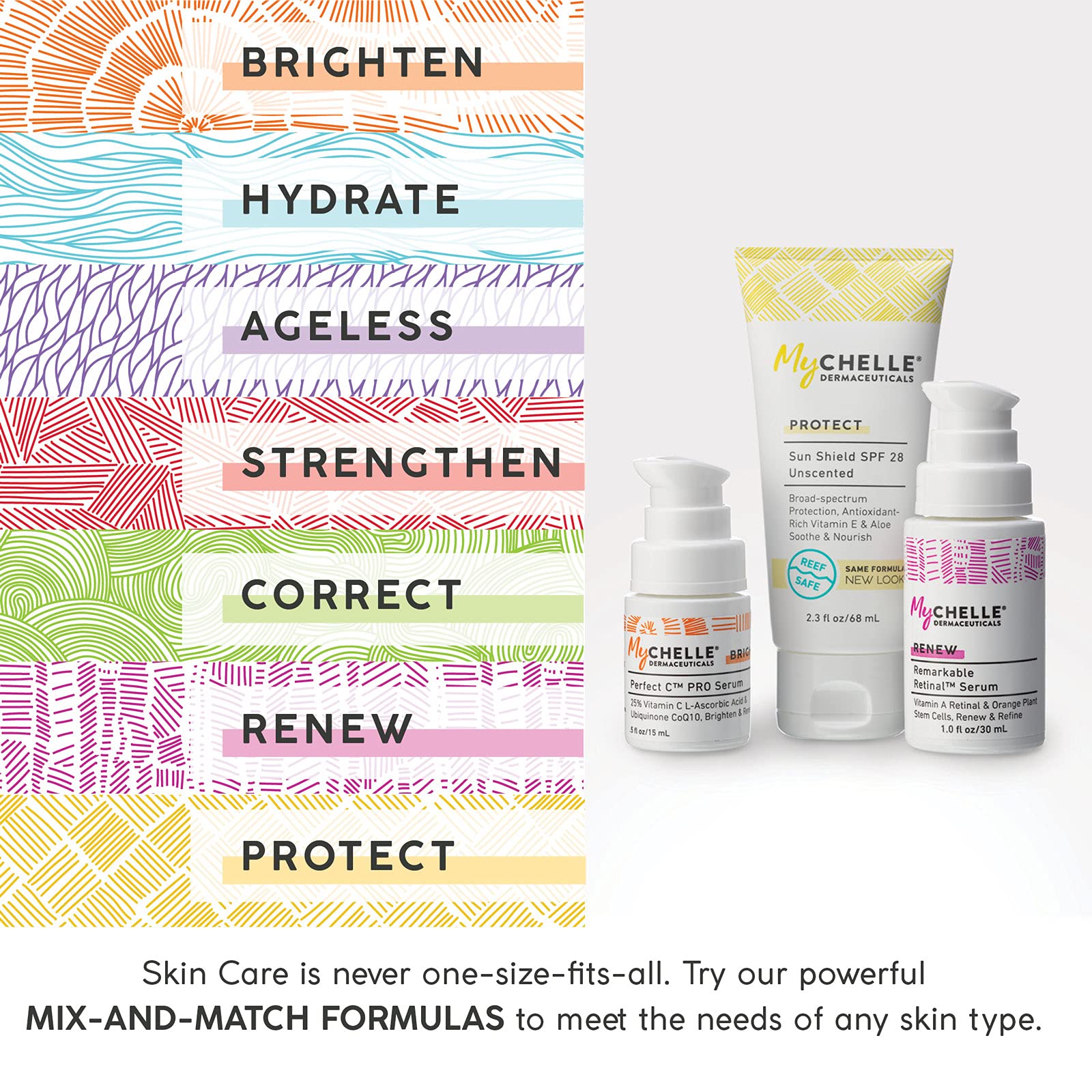Packaging and branding of MyChelle Remarkable Retinal Eye Cream