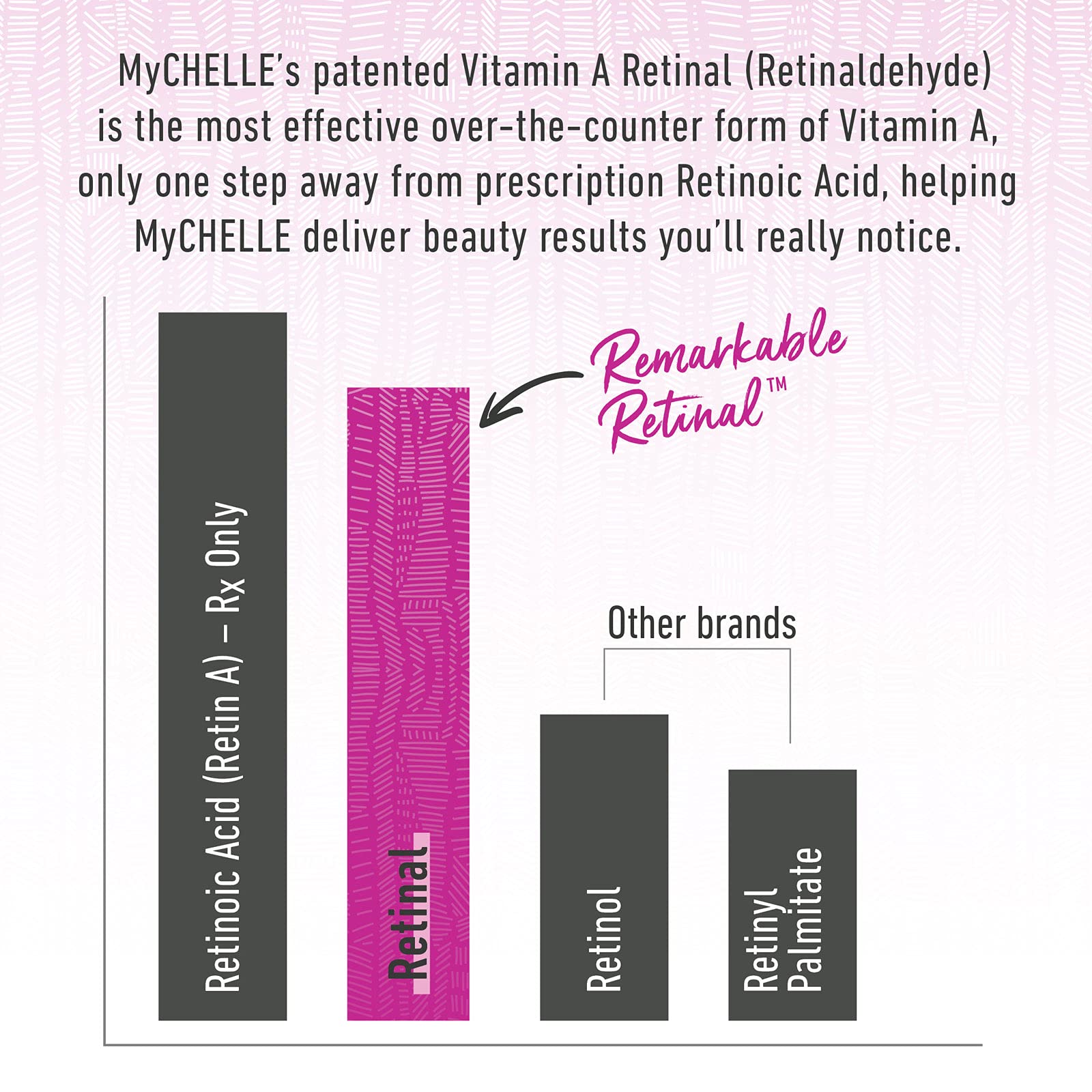 Rinsing with cool water after cleansing with MyCHELLE Retinal Cleanser.