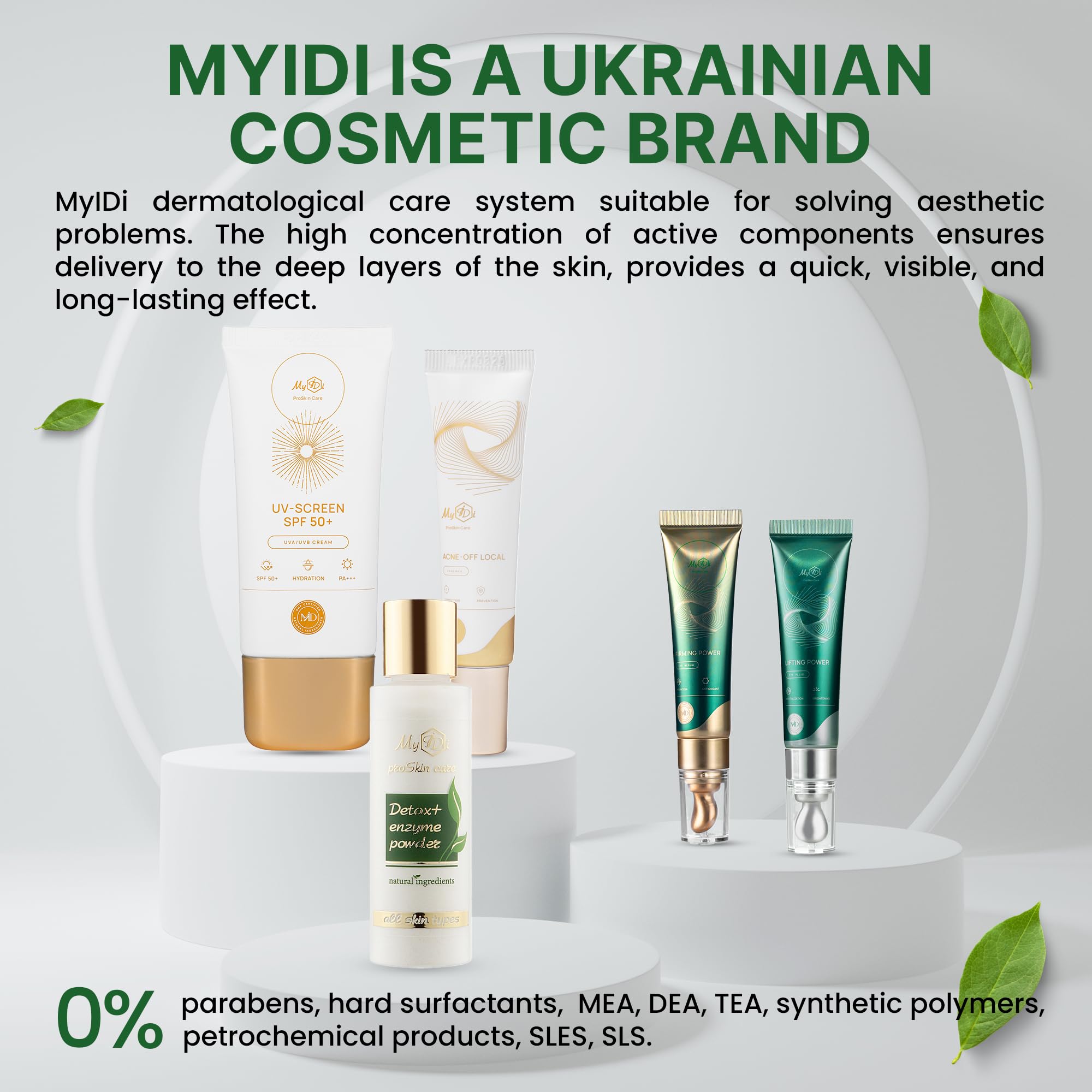 MyIDi Lifting Power Eye Fluid packaging keeps product protection and freshness
