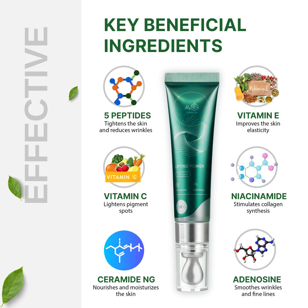 MyIDi Lifting Power Eye Fluid targets under-eye concerns with gentle, calming effect