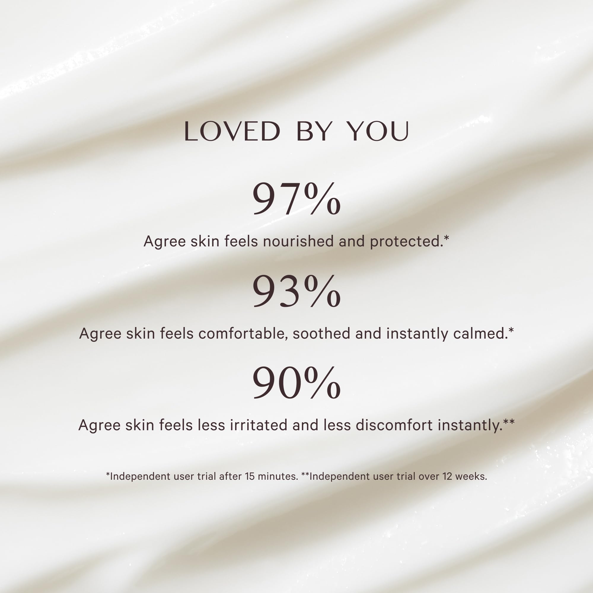 MZ SKIN Calming Moisturizer on skin sample showing even non-greasy finish