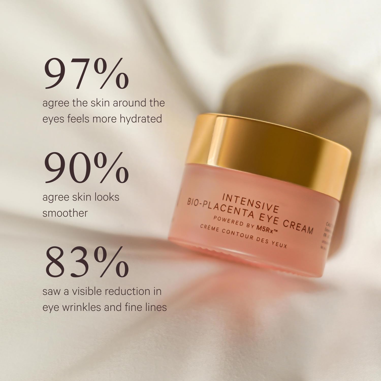MZ SKIN Intensive Bio-Placenta Eye Cream jar close-up.