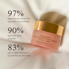 MZ SKIN Intensive Bio-Placenta Eye Cream jar close-up.