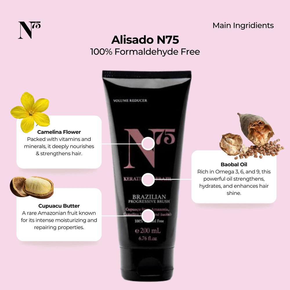 N75 Amazonian ingredients cupuacu highlight natural nourishment
