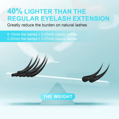 NAGARAKU 0.15mm D curl lashes, compact pack ready for precise placement.