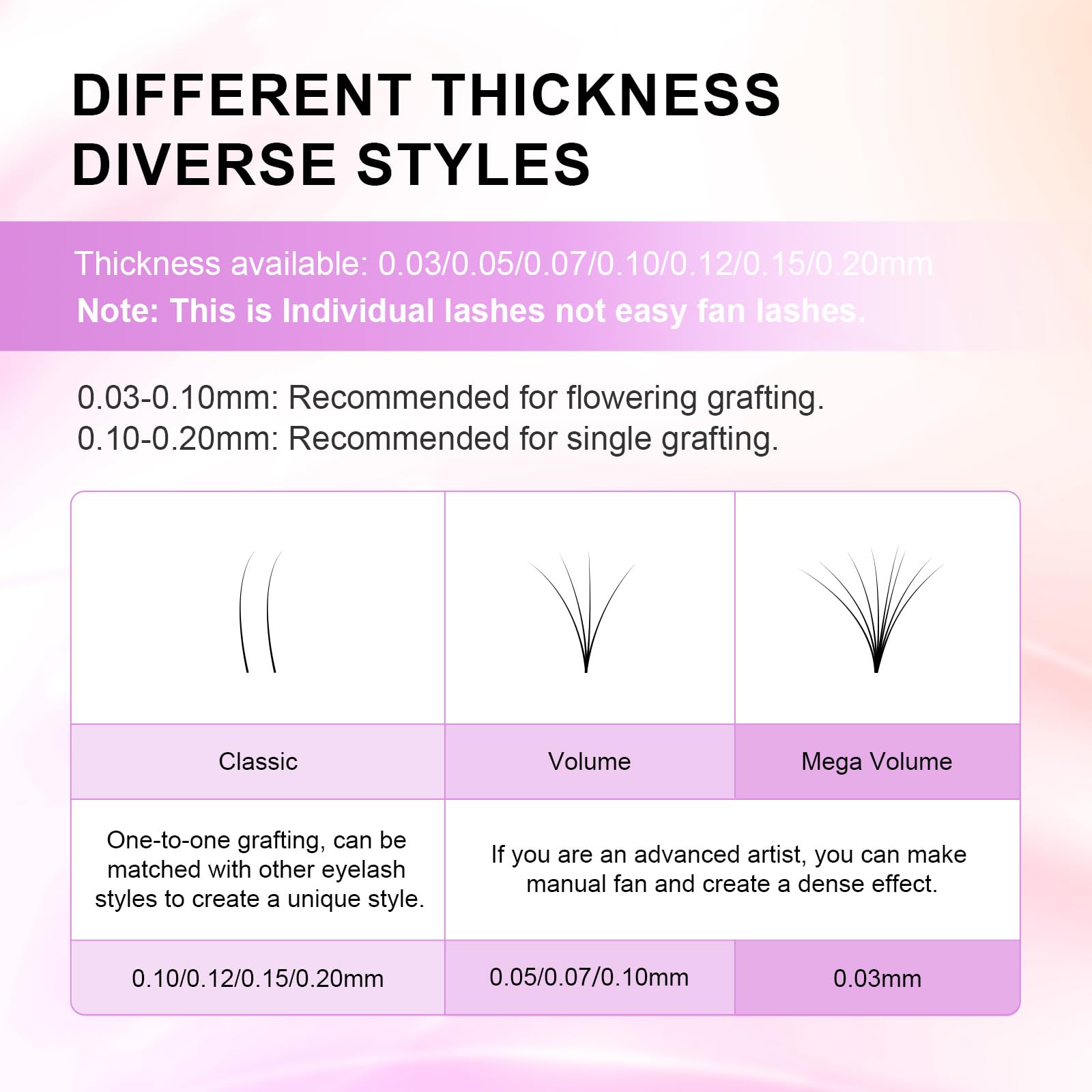 NAGARAKU curls range from J to LD for versatile styles
