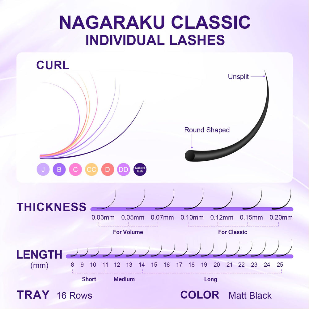 NAGARAKU easy-to-apply lashes designed for lash artists