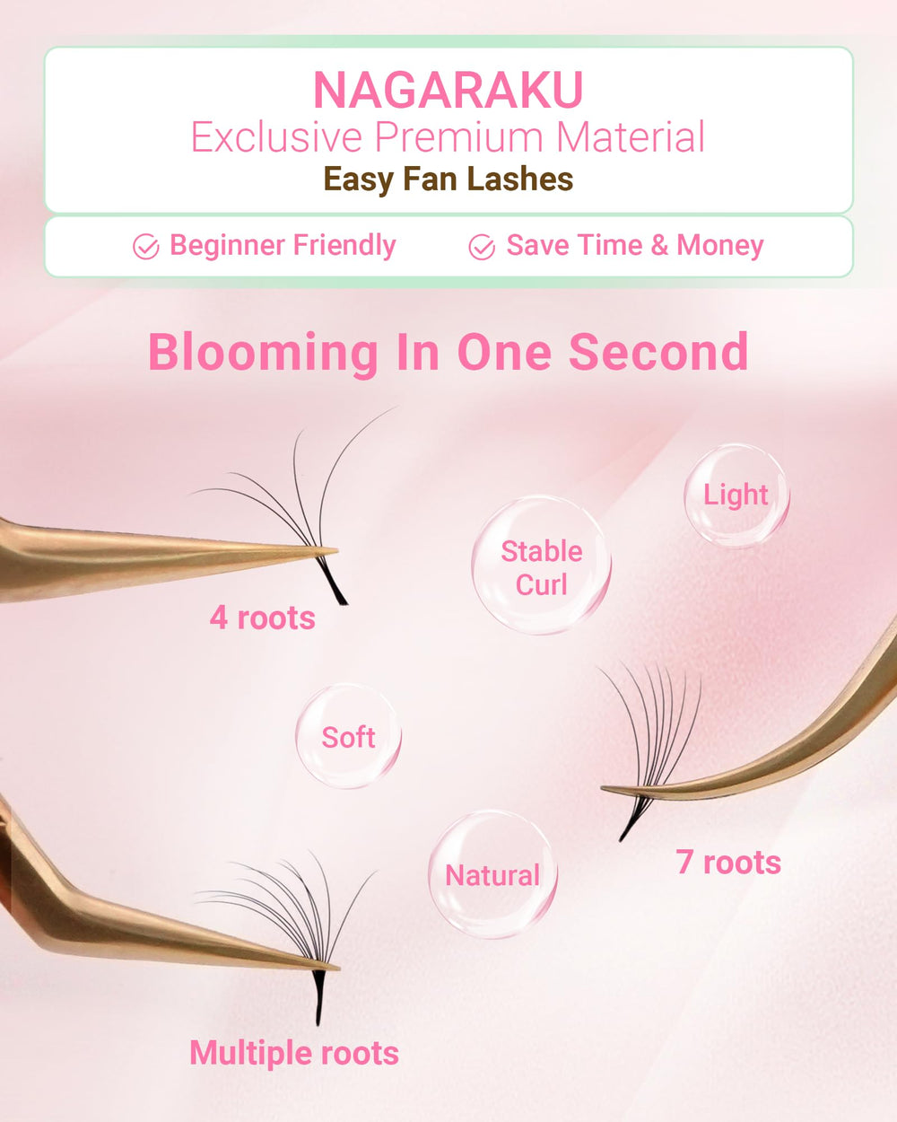 NAGARAKU Easy Fan foil back with no residue for easy removal.