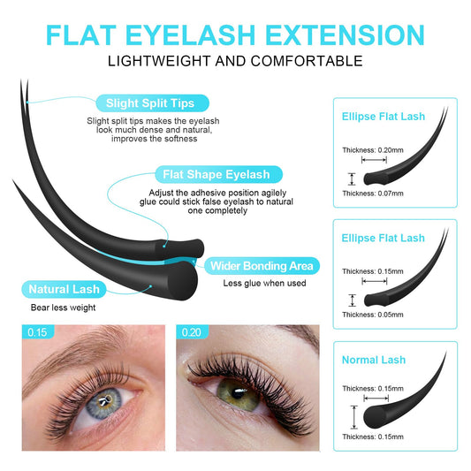Nagaraku flat lashes 0-20mm D curl close-up shows lightweight density.