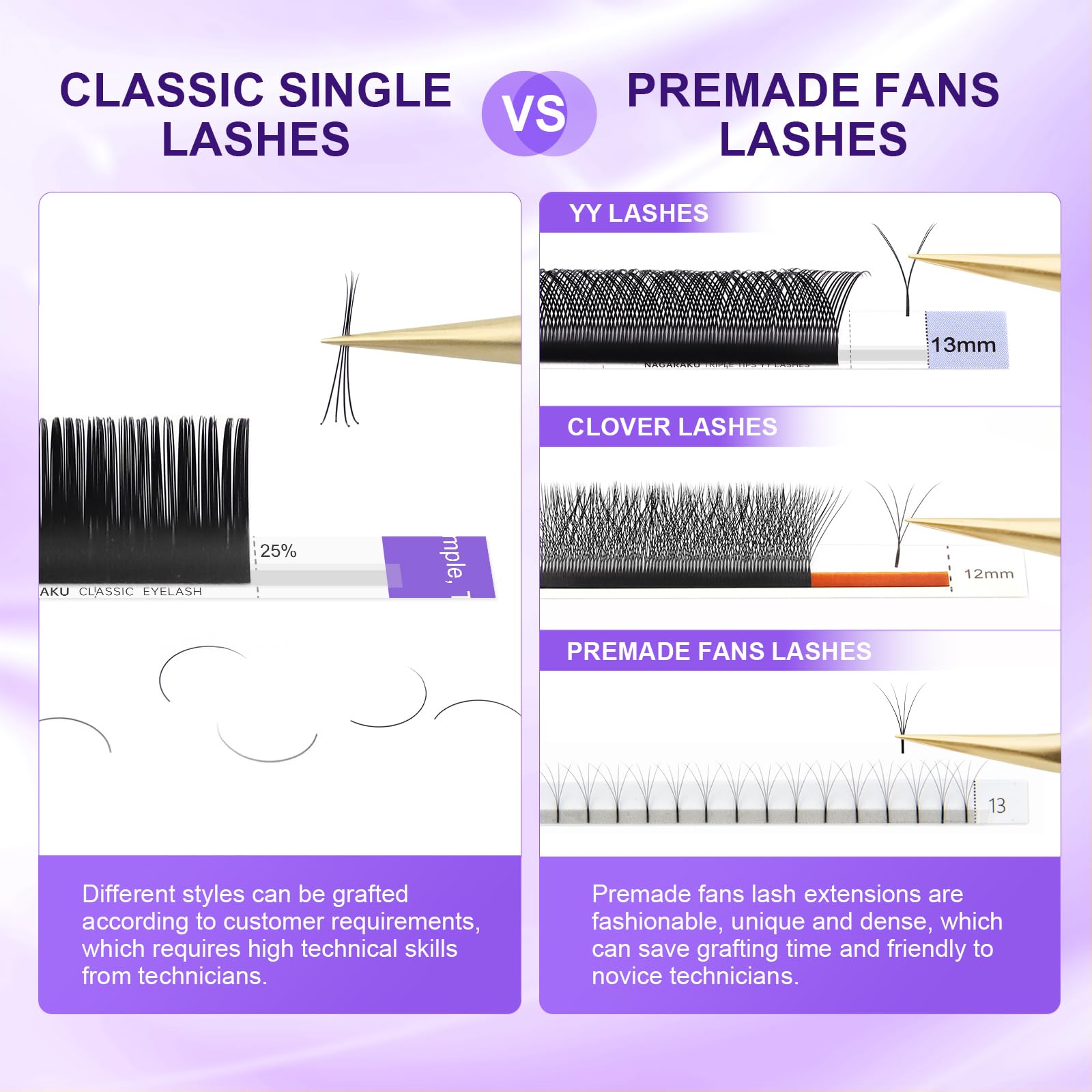 NAGARAKU lash lengths from 11 to 15 mm for customization