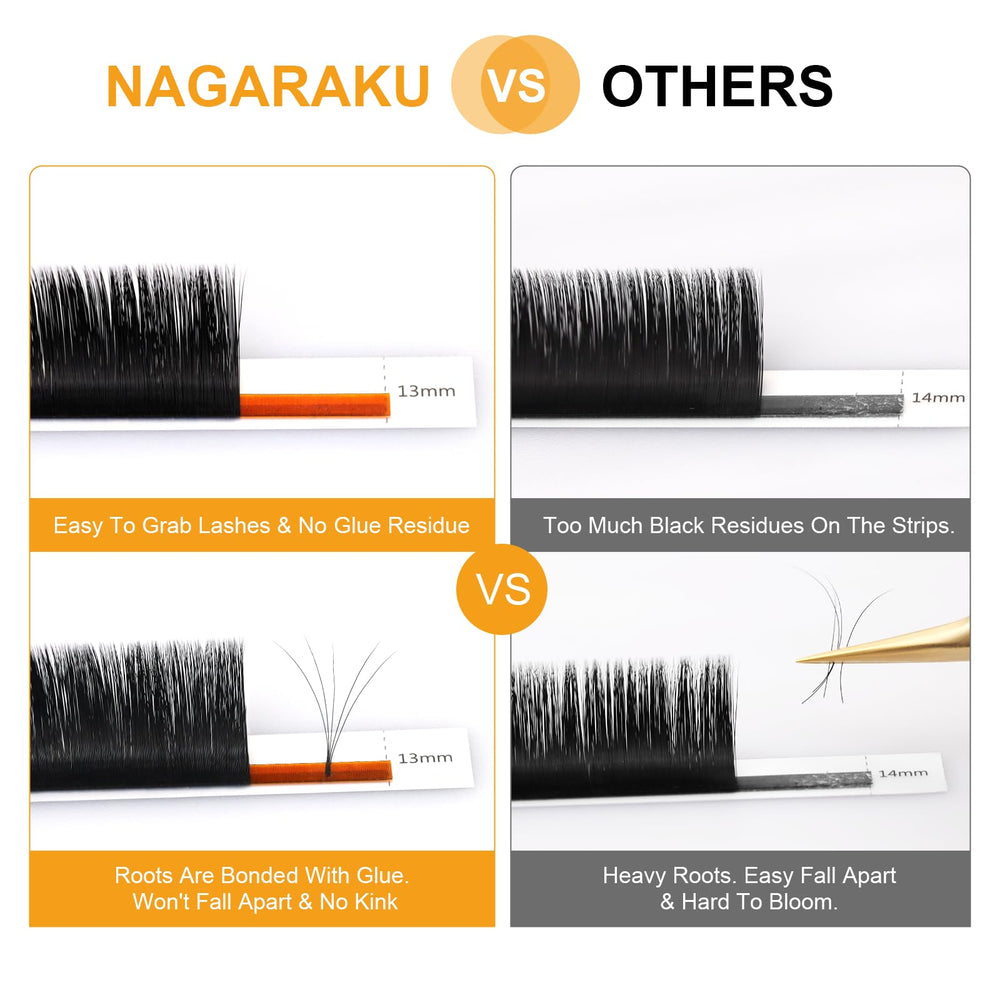 NAGARAKU rapid blooming mega volume for dramatic, fluffy lashes.
