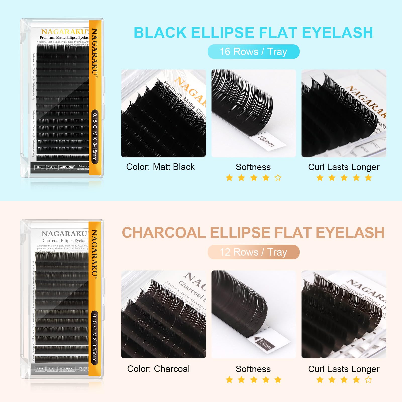 NAGARAKU split tips create dense, voluminous results