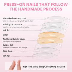Nail Reformation 32 nails across 16 sizes ensure a near-perfect fit.