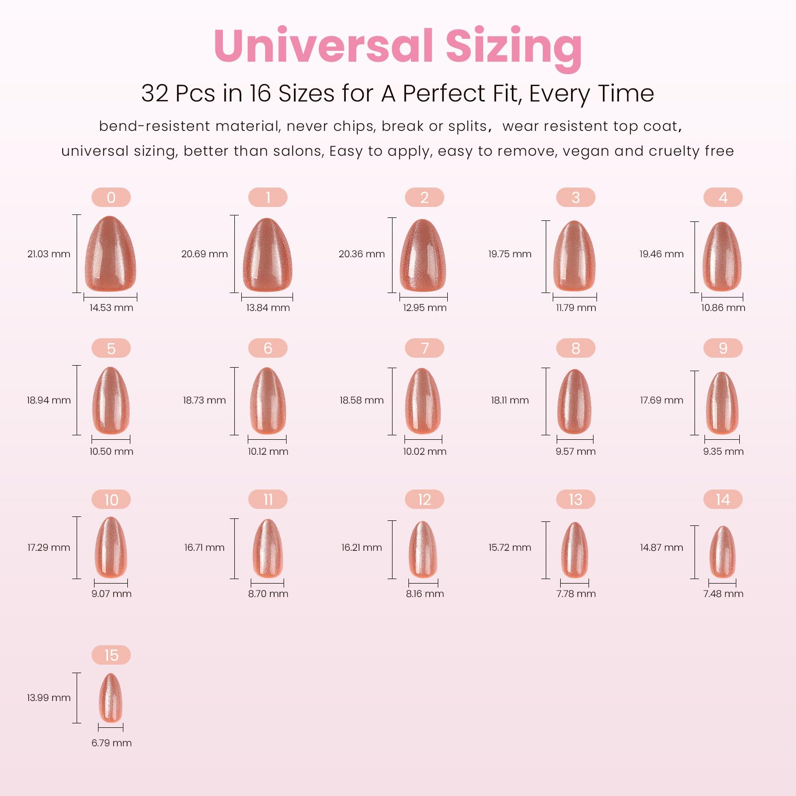 Nail Reformation application process diagram for easy, residue-free wear.