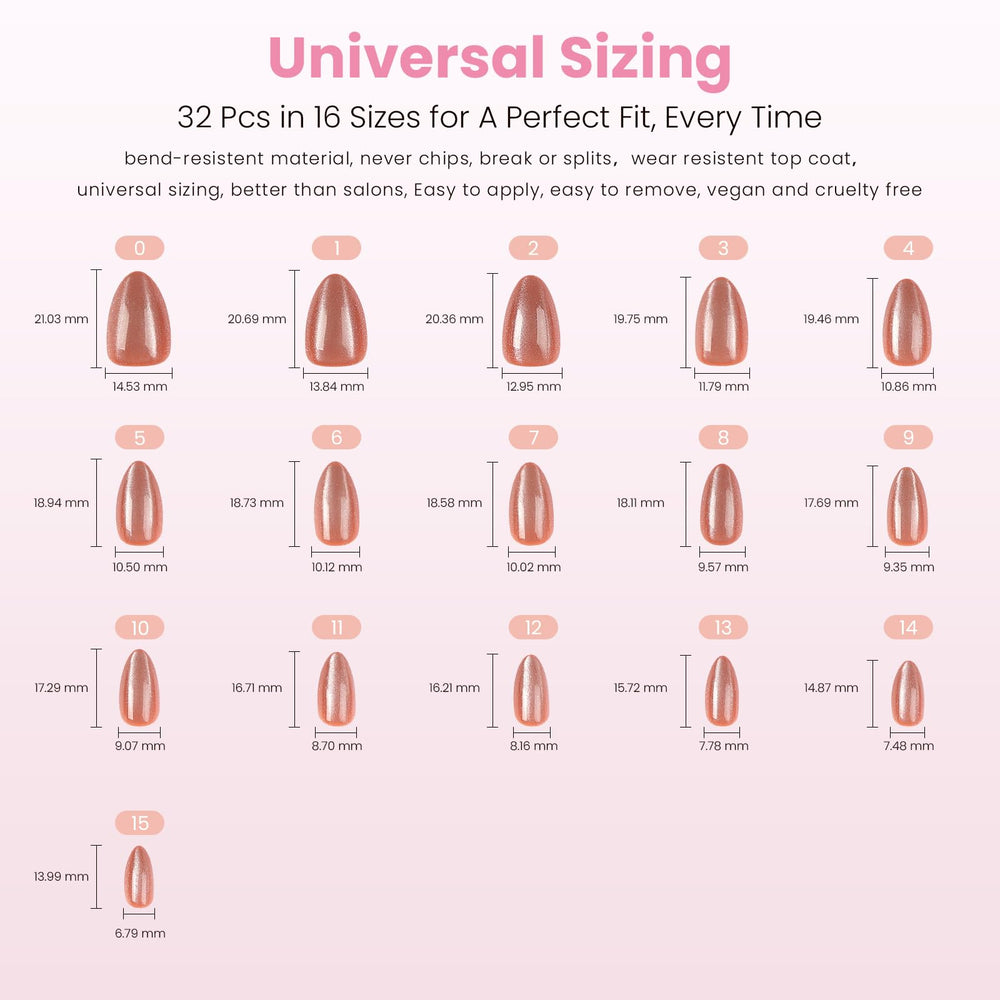 Nail Reformation application process diagram for easy, residue-free wear.