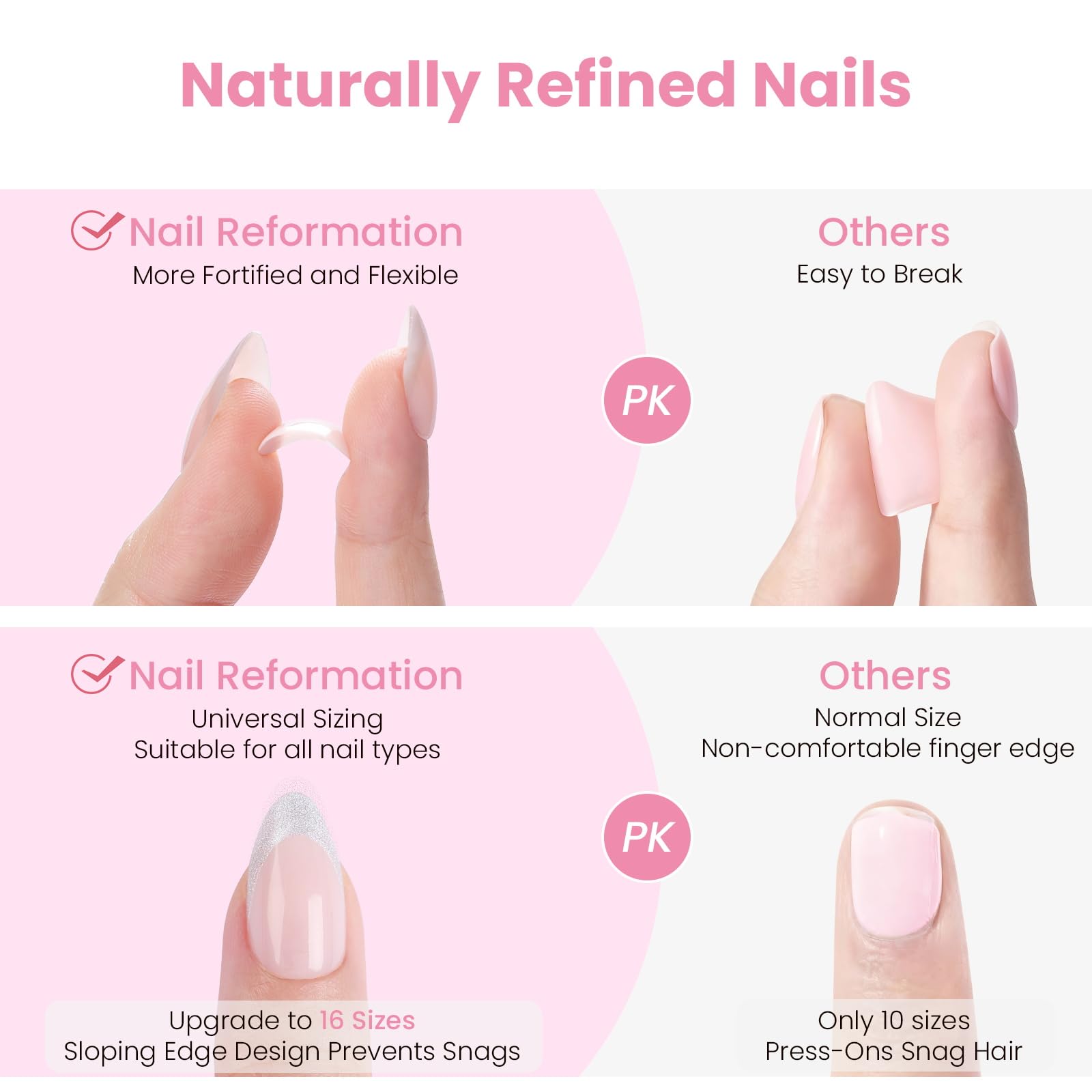Nail Reformation easy-application kit for salon-quality at-home manicure.