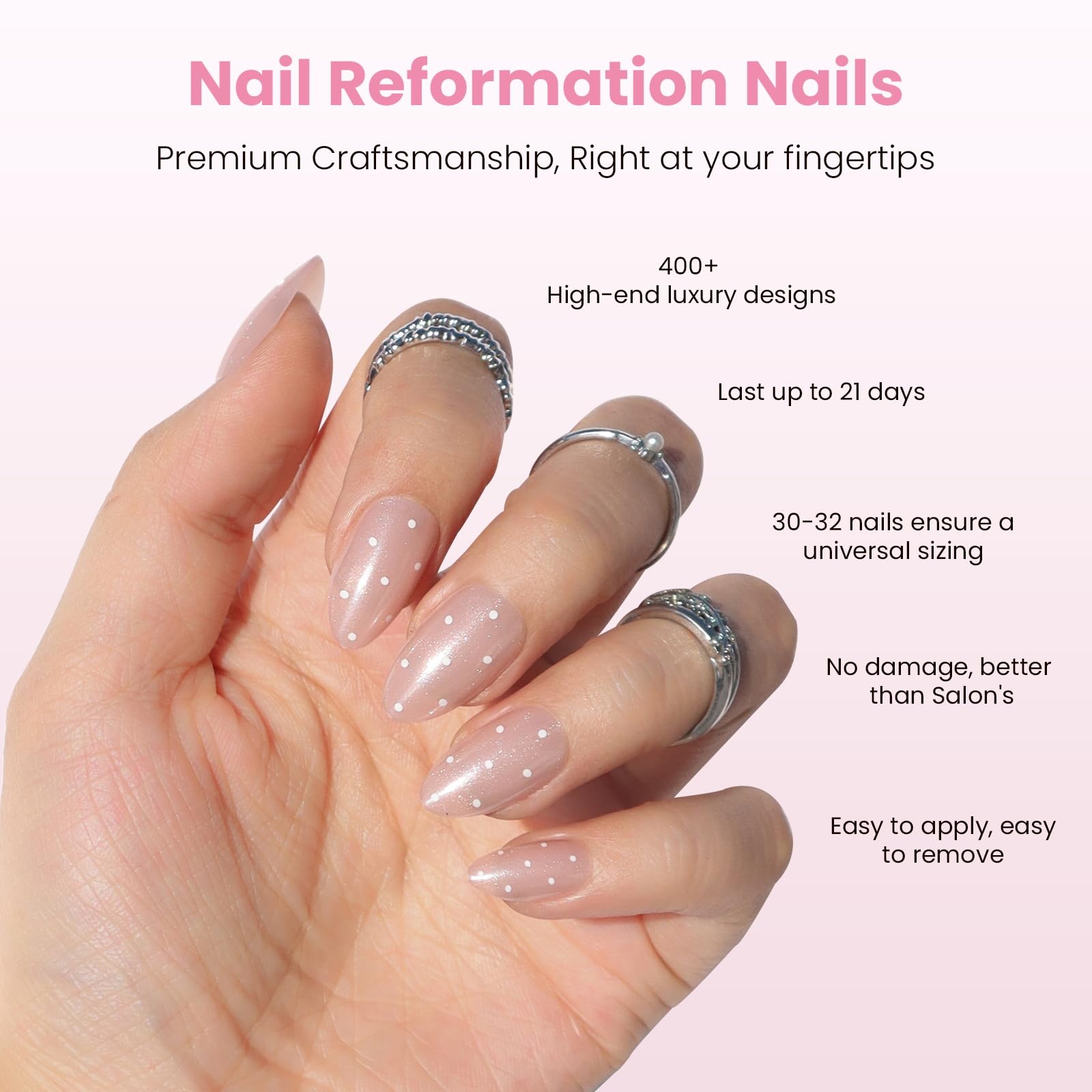 Nail Reformation short pink press-ons with white dots for quick, flawless manicures.