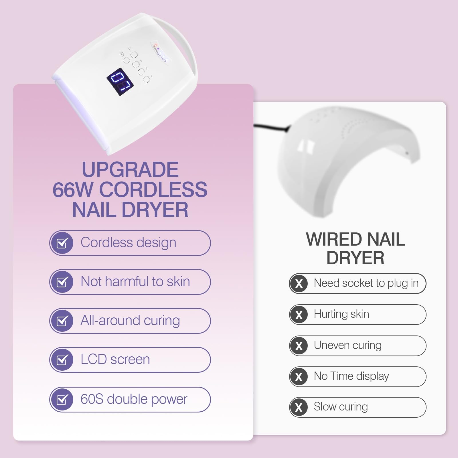 NailFace lamp with 7800mAh battery for long mobile sessions.
