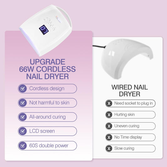 NailFace lamp with 7800mAh battery for long mobile sessions.