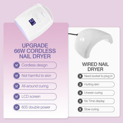 NailFace lamp with 7800mAh battery for long mobile sessions.