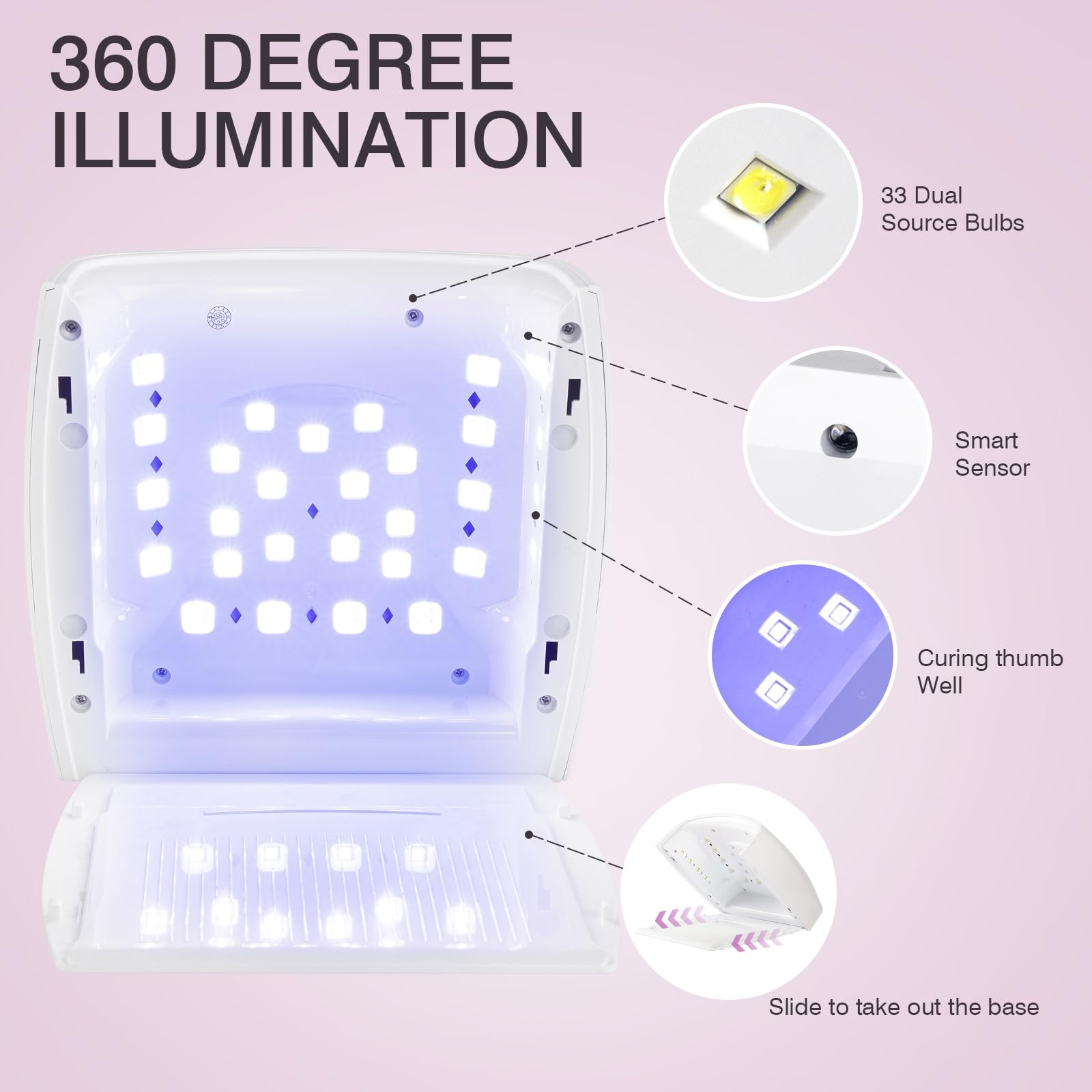 NailFace auto sensor lights up on hand insertion for seamless use.
