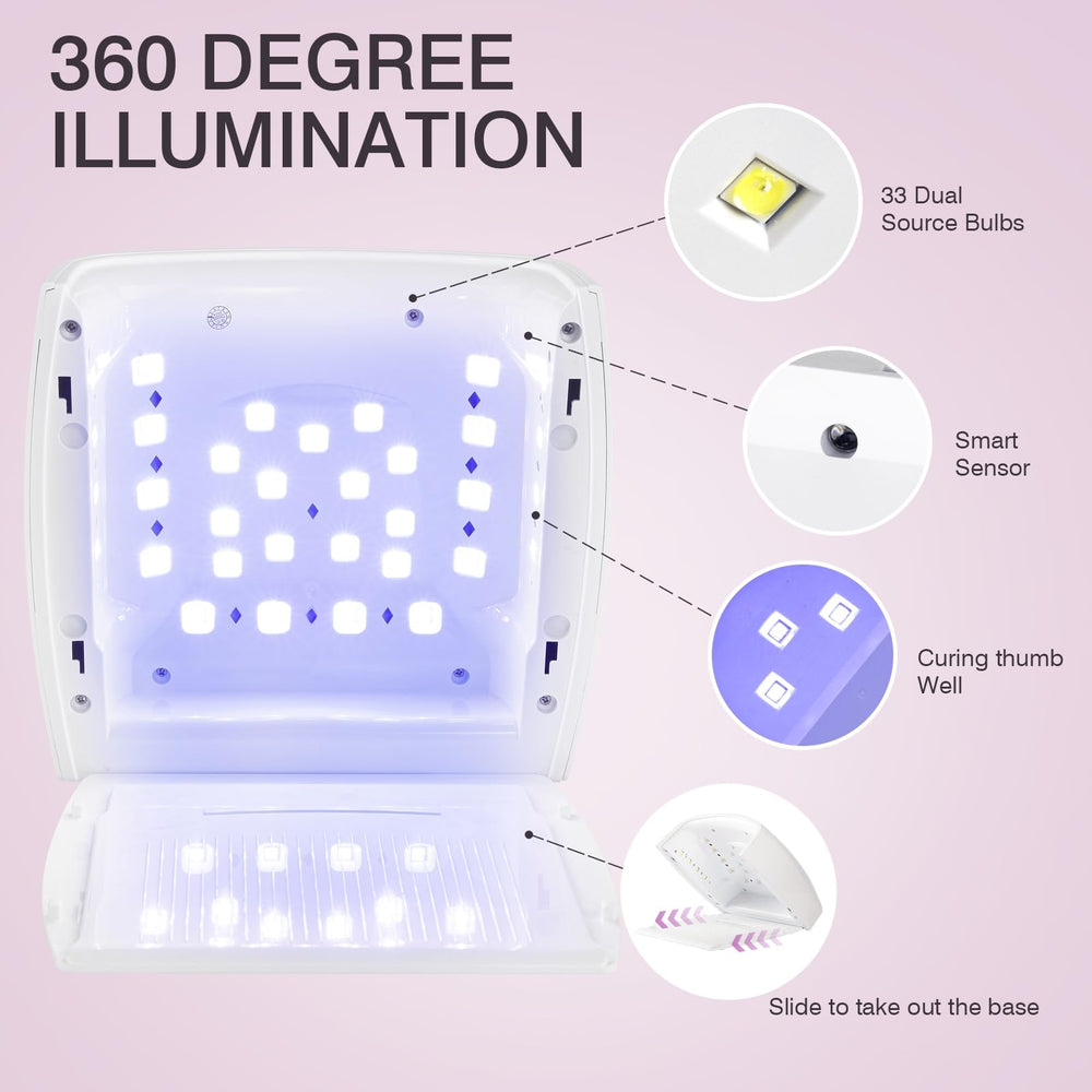 NailFace auto sensor lights up on hand insertion for seamless use.