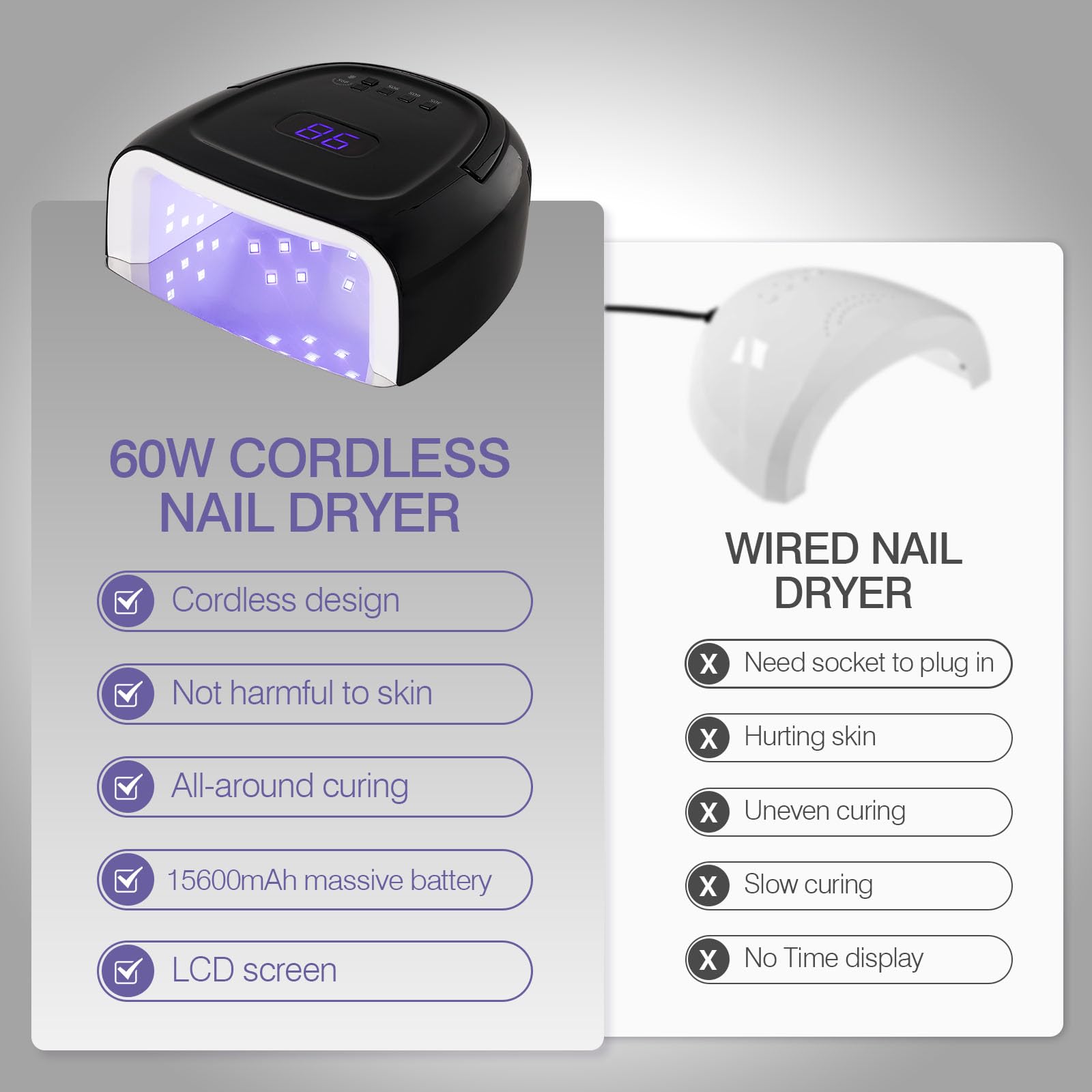 NailFace rechargeable gel nail dryer with auto sensor for hands-free use.